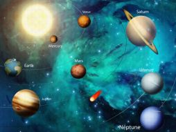 Фреска Солнечная система